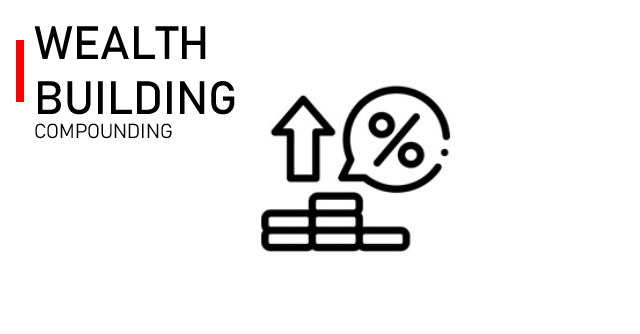 wealth creation with compounding